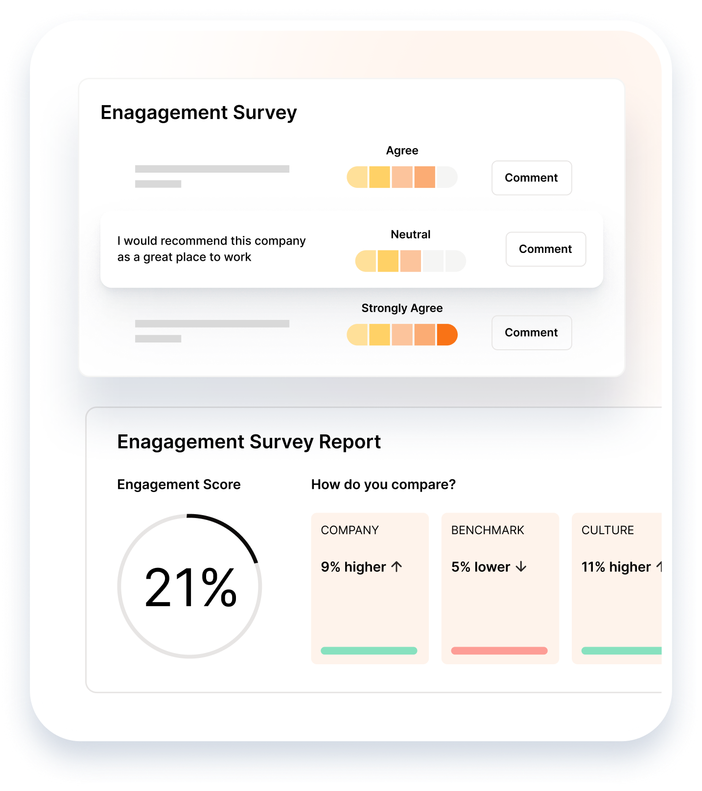 Customer Loyalty Visualization