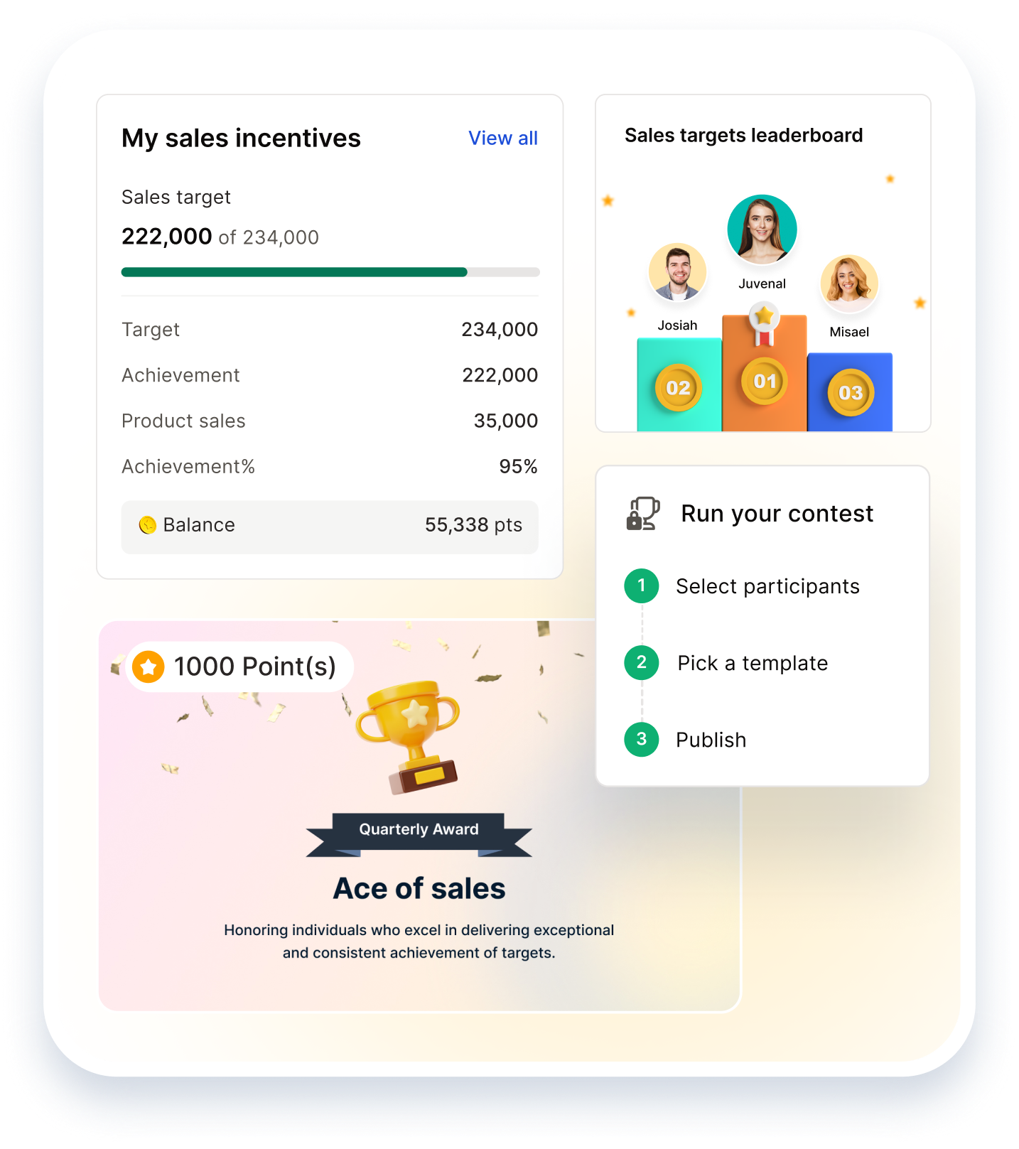 Real-Time Insights Dashboard