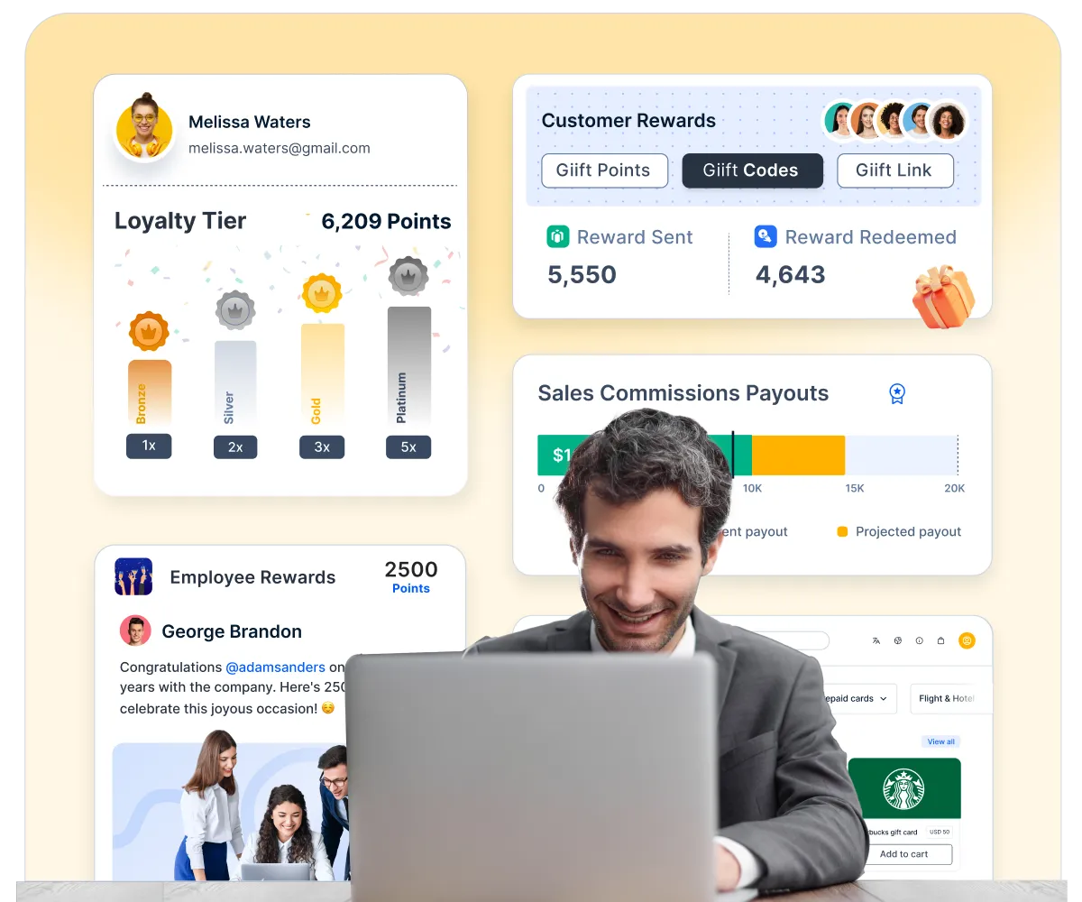 Marketing Optimization Tools